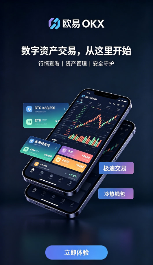 欧交易所app官网安卓交易安全设置配图