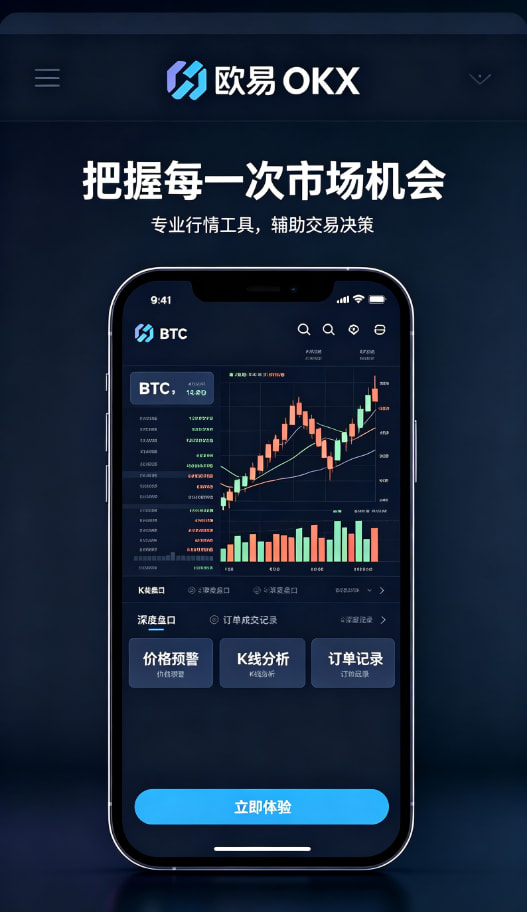 欧交易所app官网安卓行情分析工具配图